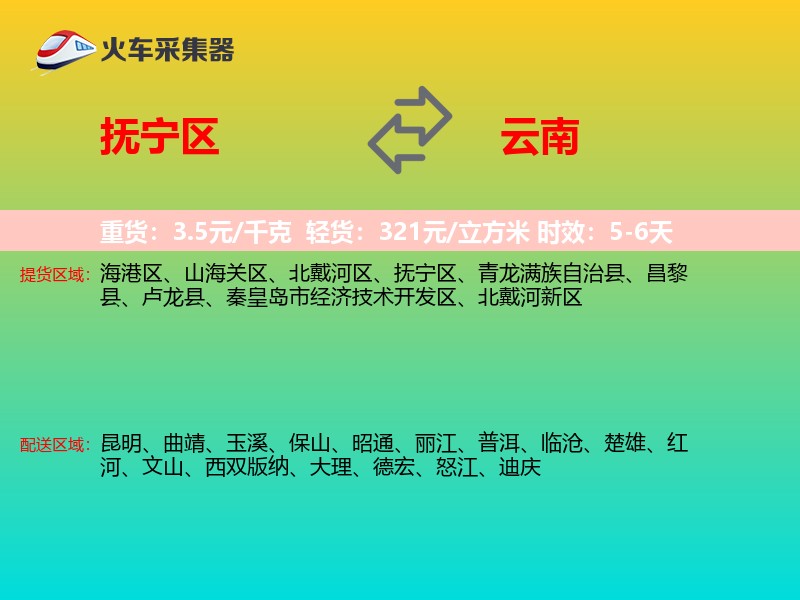 抚宁区到云南物流专线
