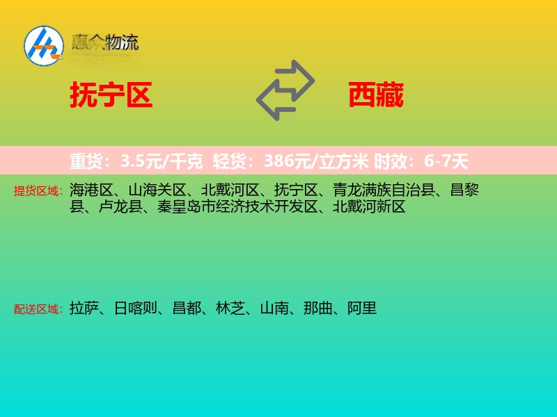 抚宁区到西藏物流专线