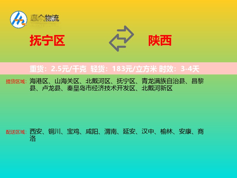 抚宁区到陕西物流专线