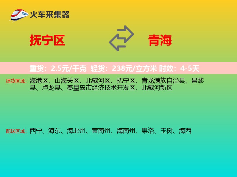 抚宁区到青海物流专线
