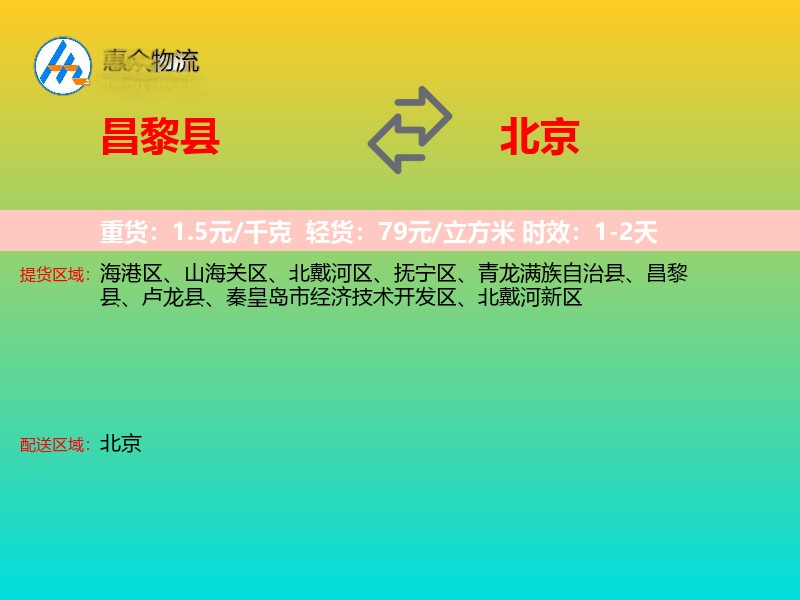 昌黎县到北京物流专线