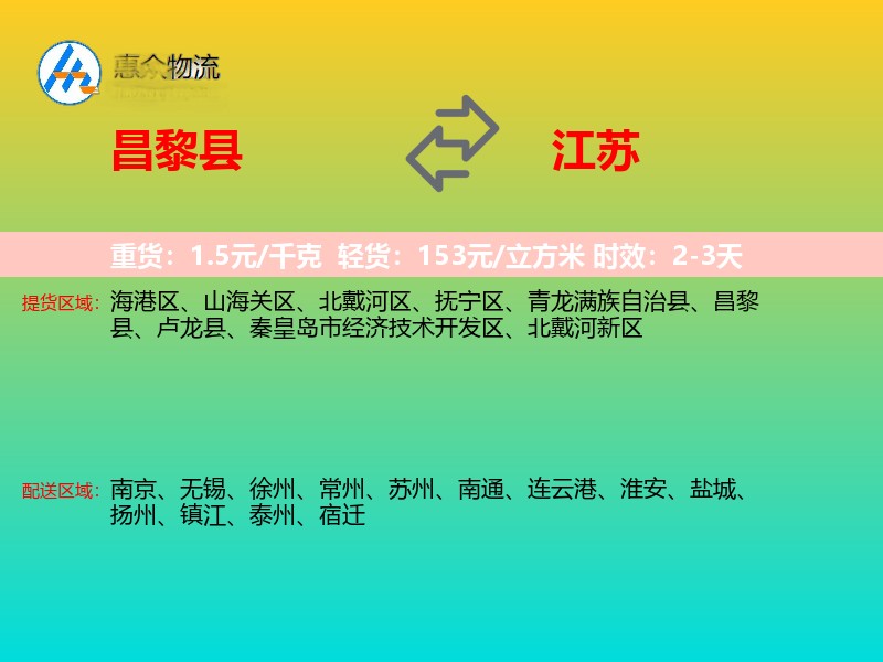 昌黎县到江苏物流专线