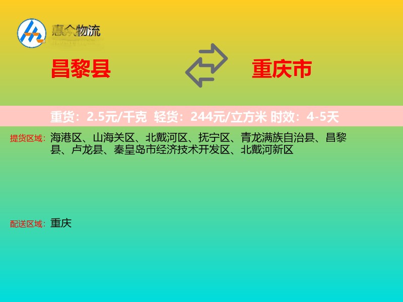 昌黎县到重庆市物流专线