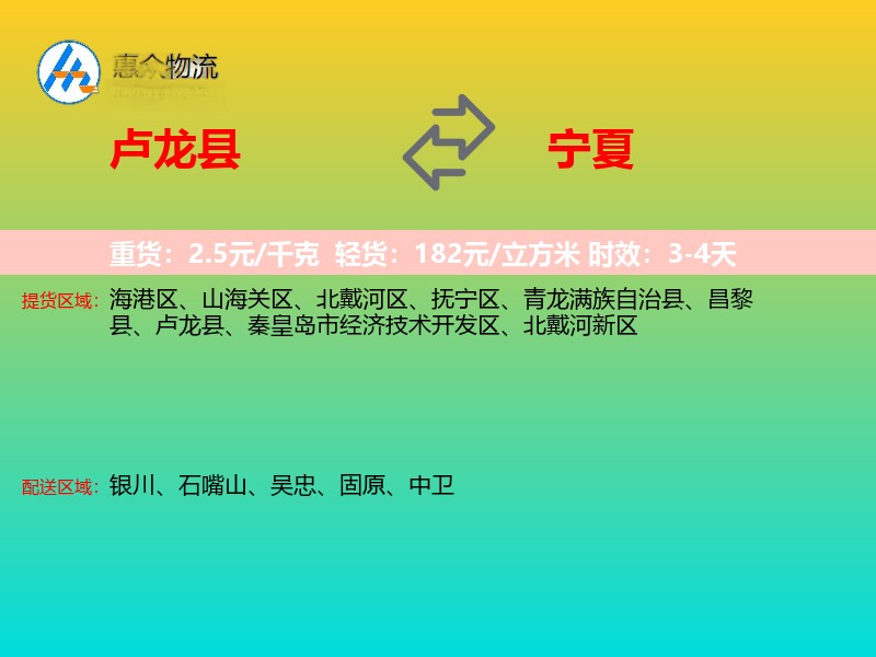 卢龙县到宁夏物流专线