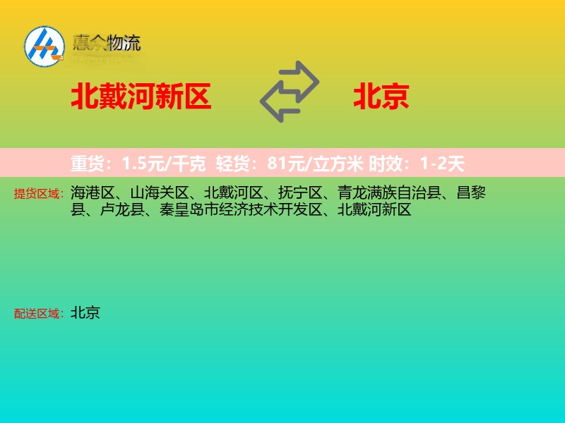 北戴河新区到北京物流专线