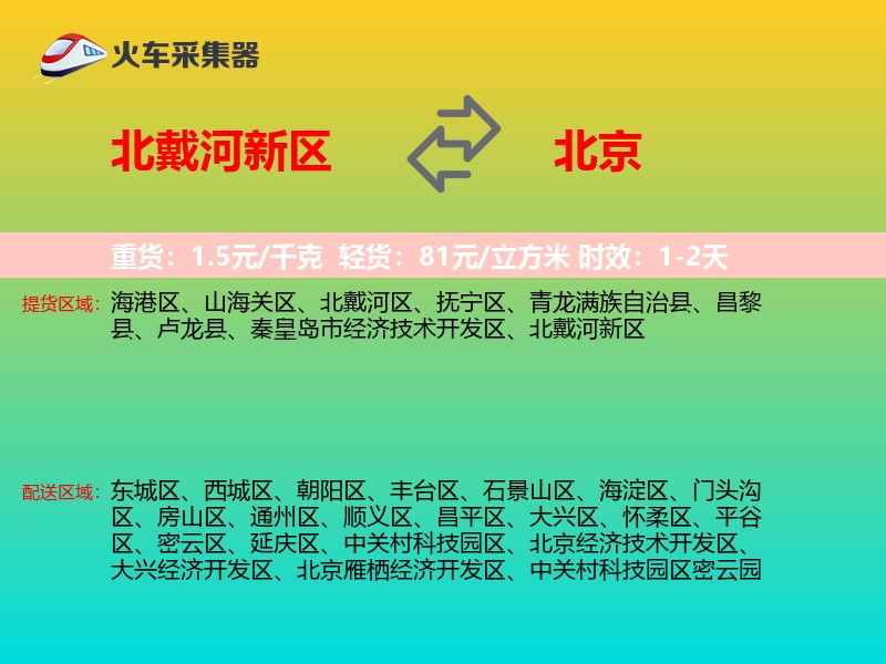北戴河新区到北京物流专线