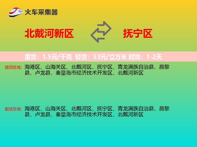 北戴河新区到抚宁区物流专线