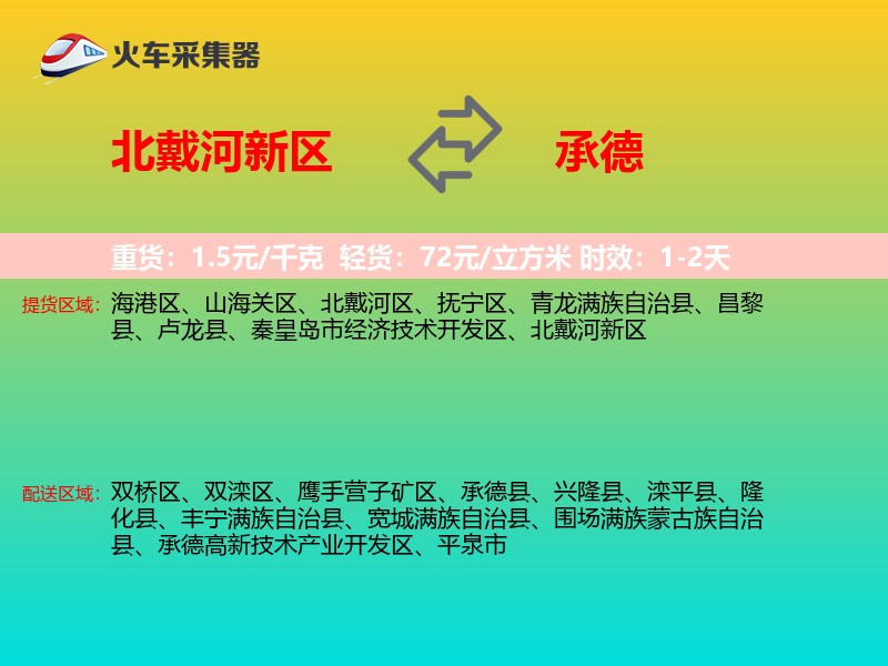 北戴河新区到承德物流专线