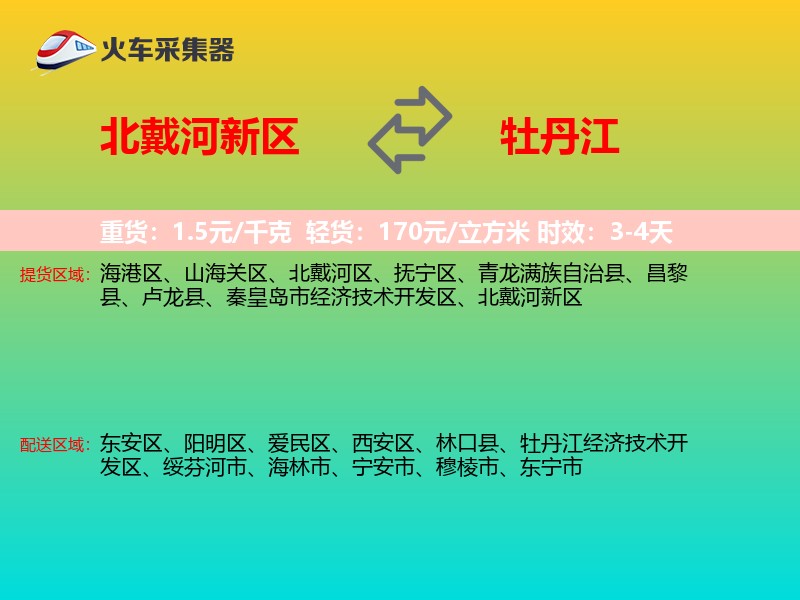 北戴河新区到牡丹江物流专线