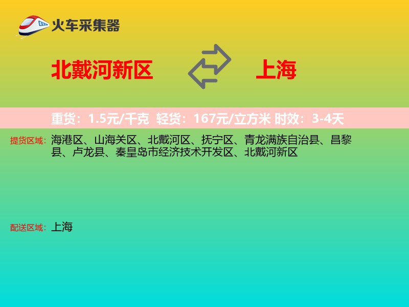 北戴河新区到上海物流专线