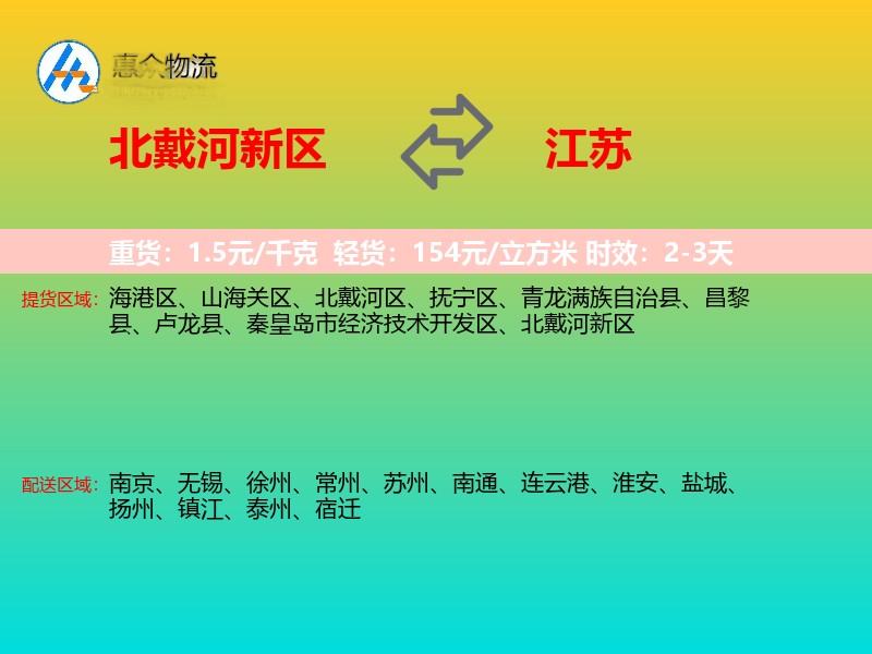 北戴河新区到江苏物流专线