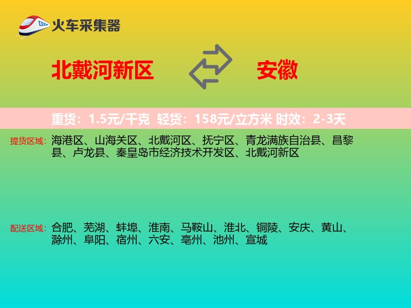 北戴河新区到安徽长途搬家