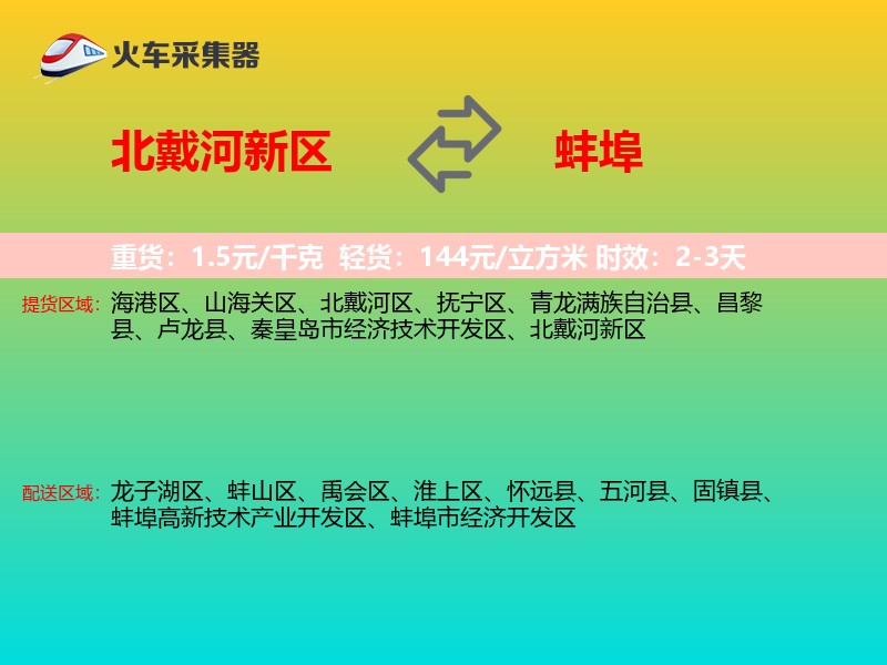 北戴河新区到蚌埠物流专线