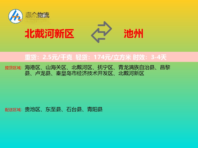 北戴河新区到池州物流专线