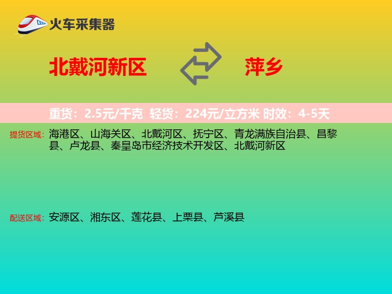 北戴河新区到萍乡物流专线