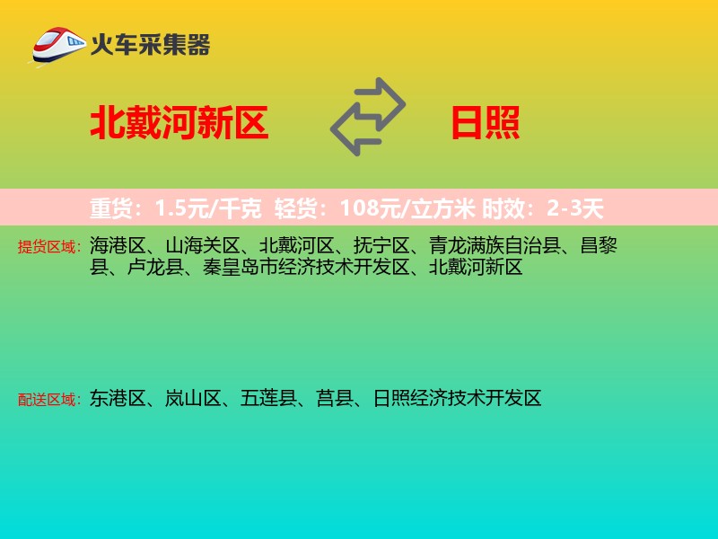北戴河新区到日照物流专线
