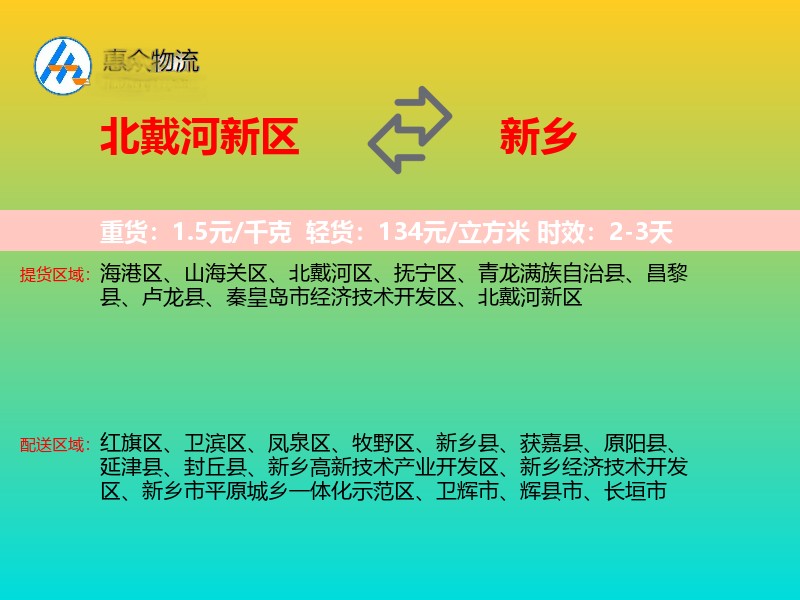 北戴河新区到新乡物流专线