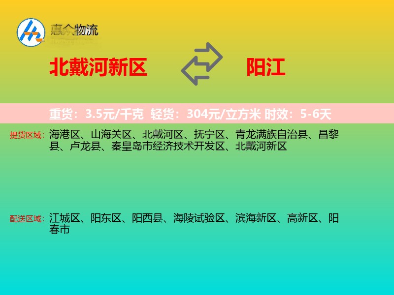 北戴河新区到阳江物流专线