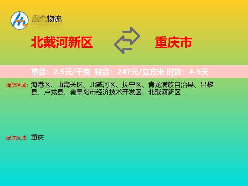 北戴河新区到重庆市物流专线