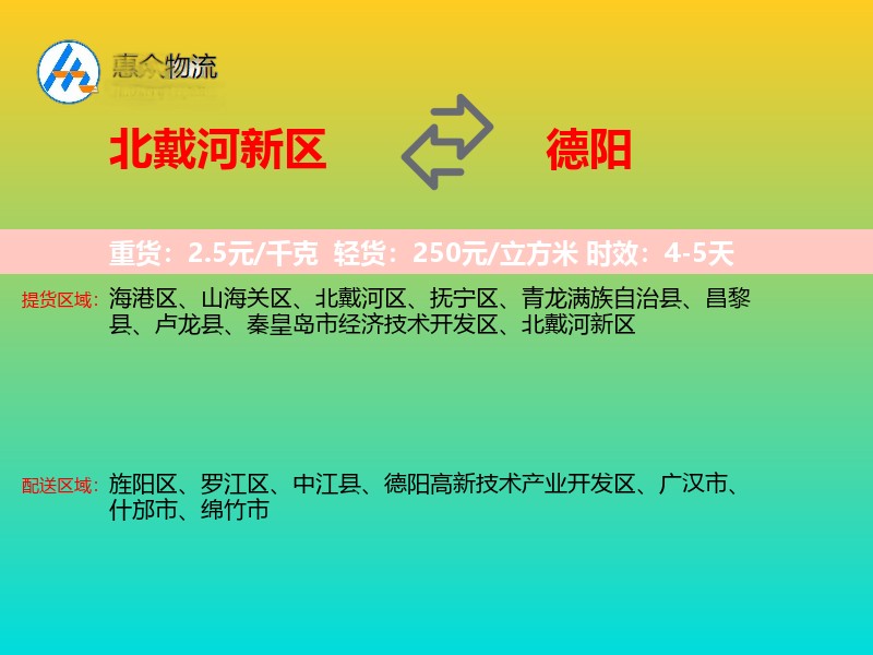 北戴河新区到德阳物流专线