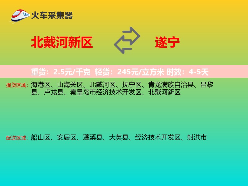 北戴河新区到遂宁物流专线