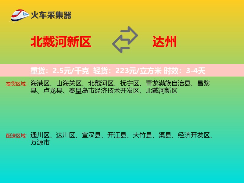 北戴河新区到达州物流专线