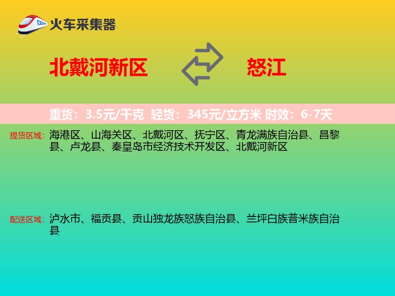 北戴河新区到怒江物流专线