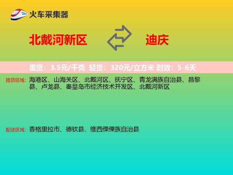 北戴河新区到迪庆物流专线