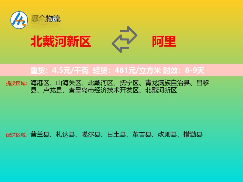 北戴河新区到阿里物流专线
