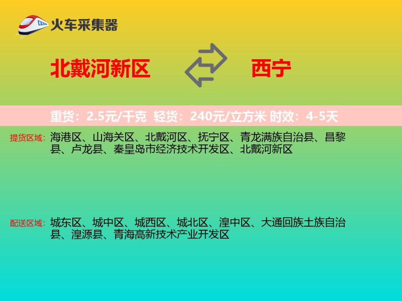 北戴河新区到西宁物流专线