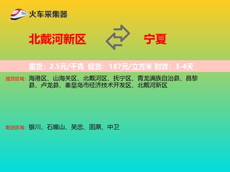 北戴河新区到宁夏物流专线