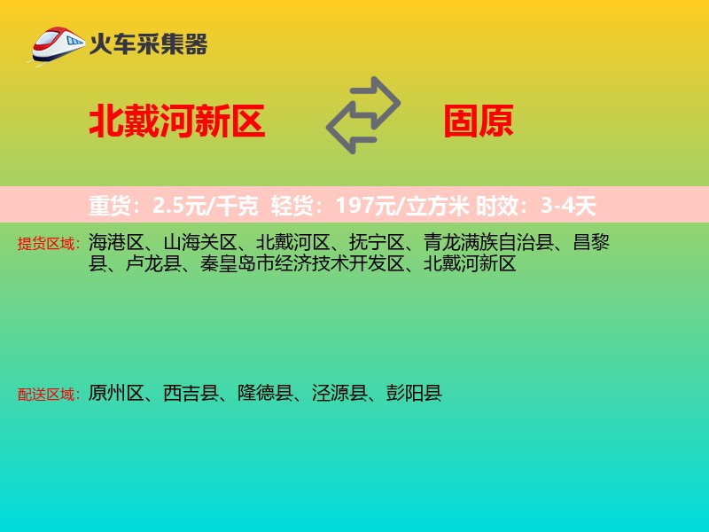 北戴河新区到固原物流专线