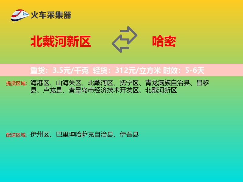北戴河新区到哈密物流专线