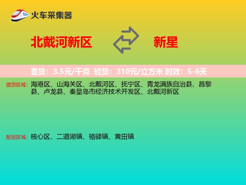 北戴河新区到新星物流专线