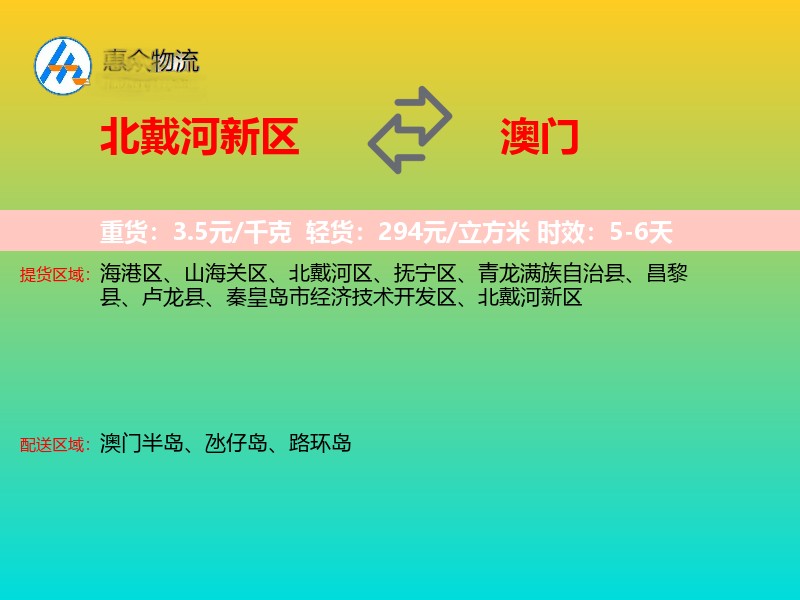 北戴河新区到澳门轿车托运