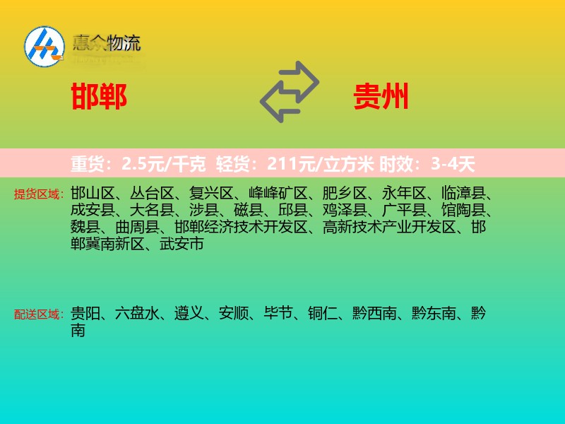 邯郸到贵州轿车托运