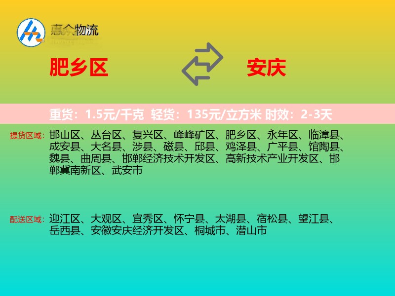 肥乡区到安庆物流专线