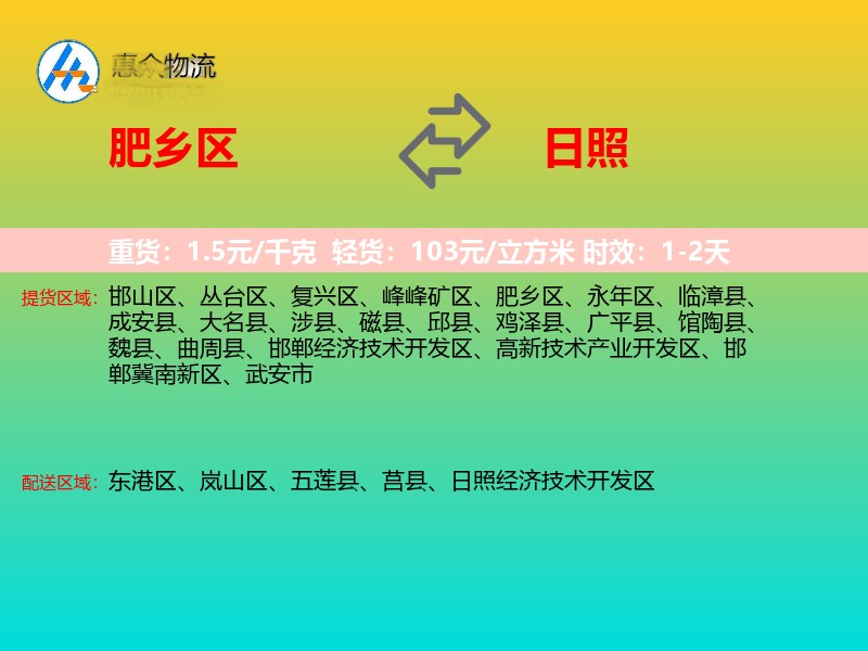 肥乡区到日照物流专线