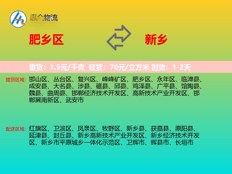 肥乡区到新乡物流专线