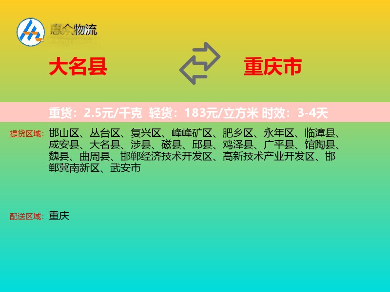 大名县到重庆市轿车托运