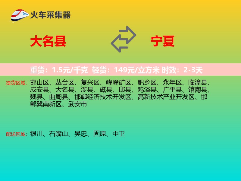 大名县到宁夏轿车托运