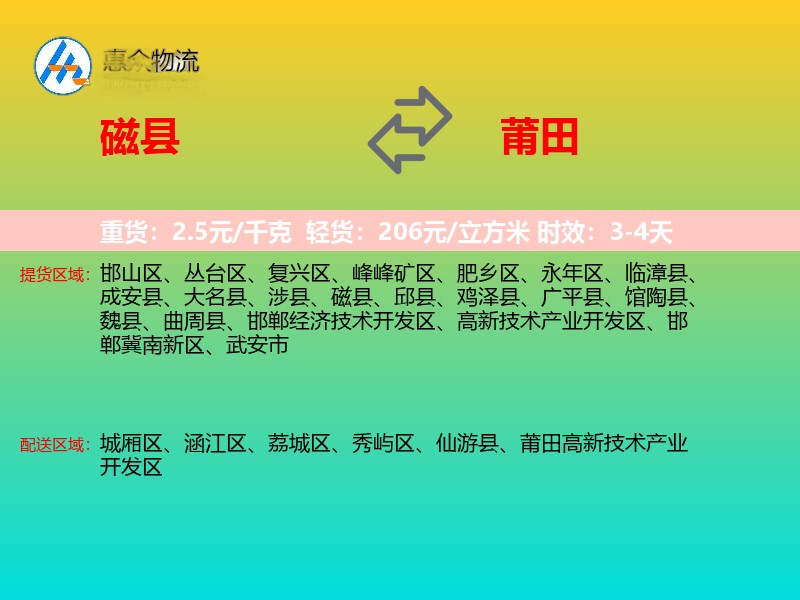 磁县到莆田物流专线
