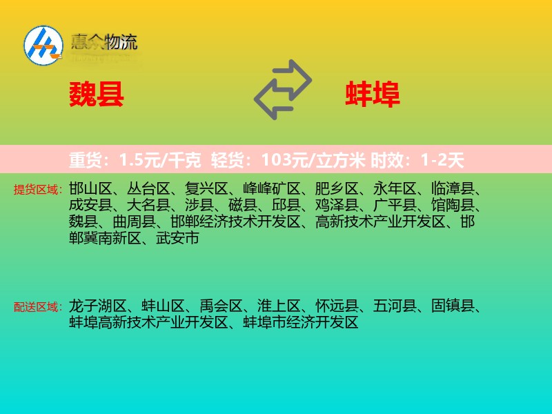魏县到蚌埠物流专线