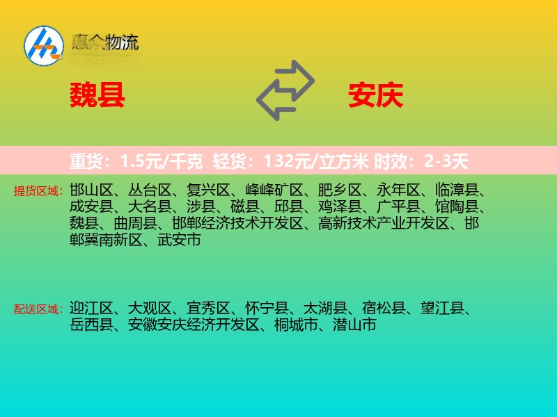 魏县到安庆物流专线