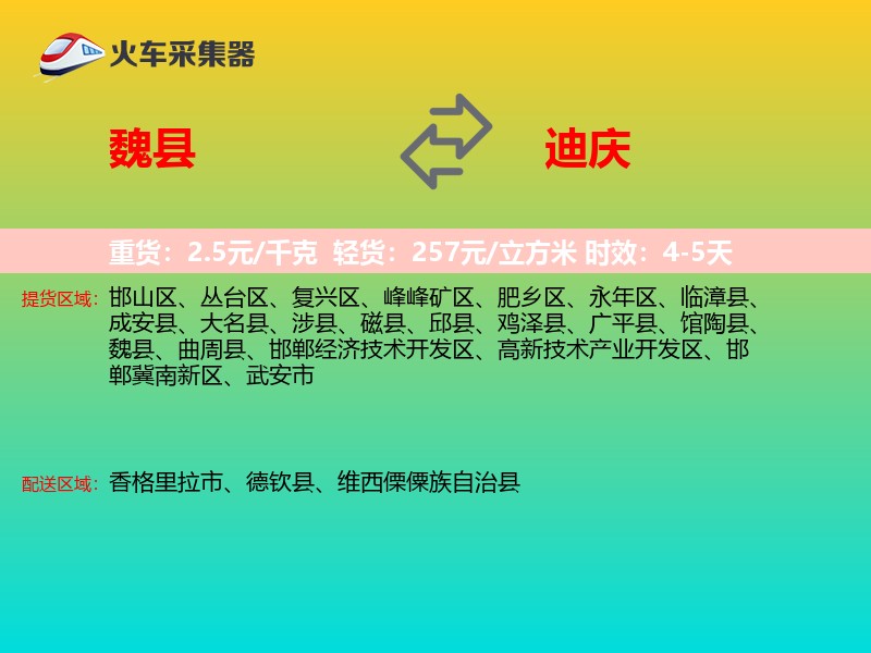 魏县到迪庆物流专线