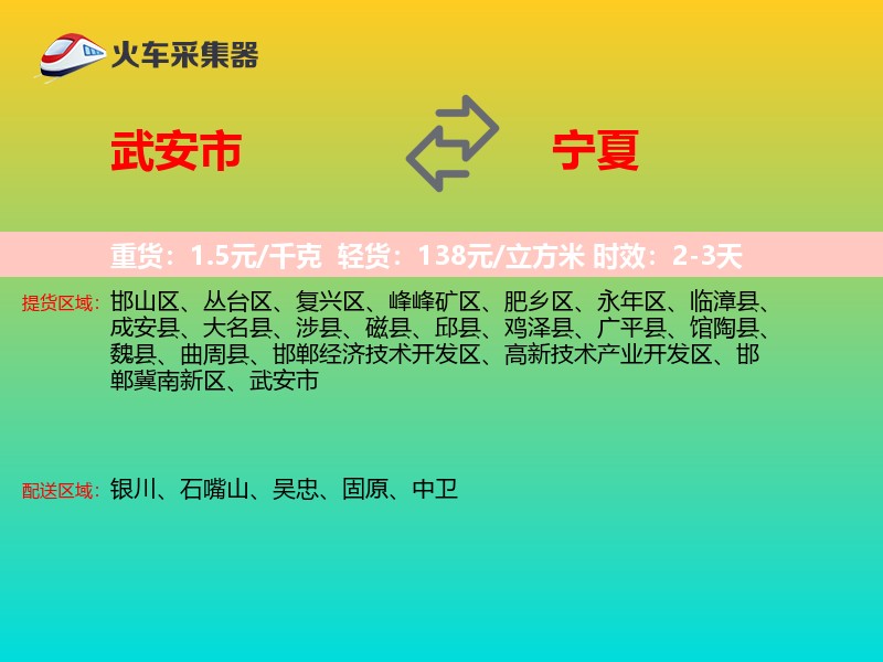 武安市到宁夏物流专线