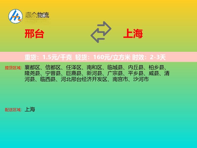 邢台到上海轿车托运