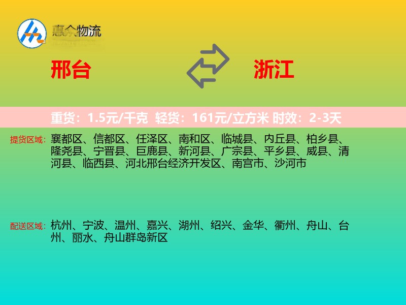 邢台到浙江轿车托运