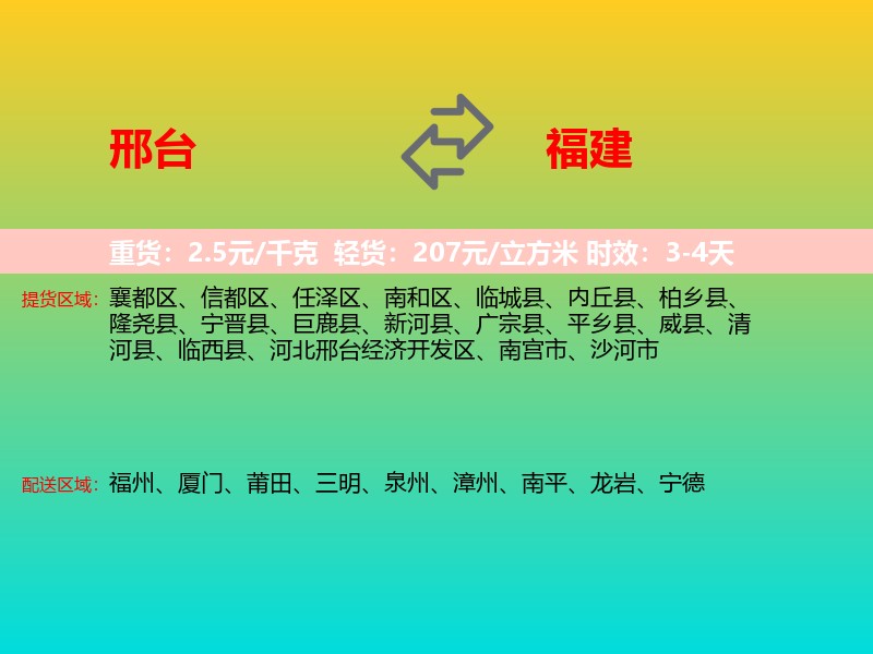 邢台到福建长途搬家