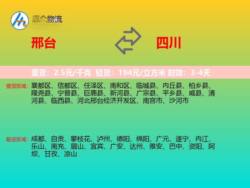邢台到四川轿车托运